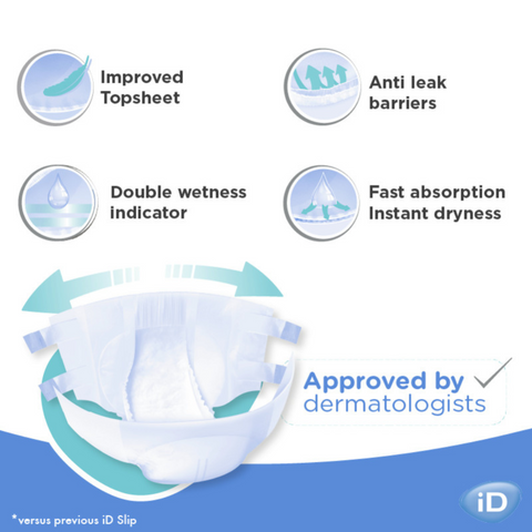 iD slip extra plus featuring an improved topsheet, anti leak barriers, double wetness indicators and a fast absorption instant drying technlogy.