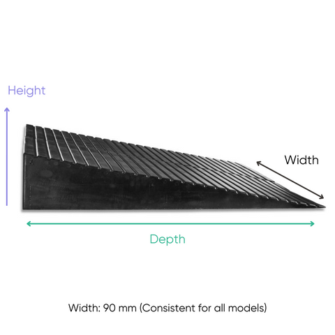 Rubber Threshold Ramp